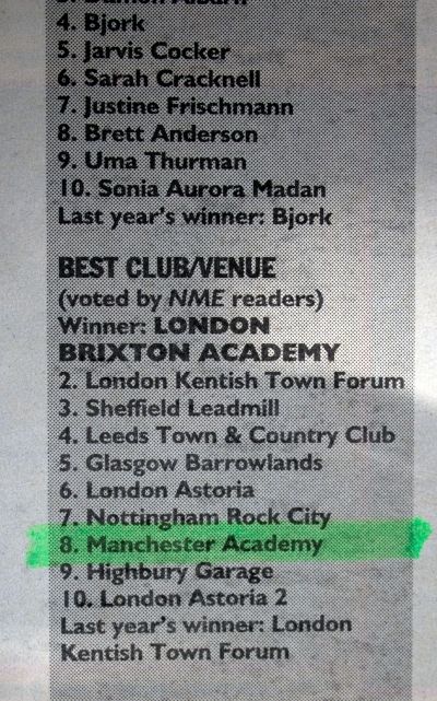 ARTEFACT DESCRIPTION