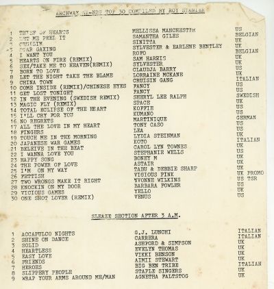 ARTEFACT DESCRIPTION