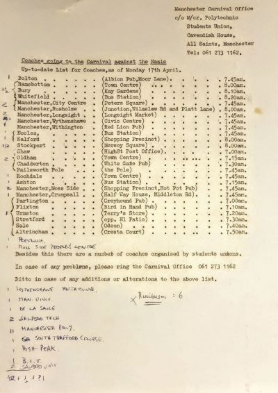 ARTEFACT DESCRIPTION