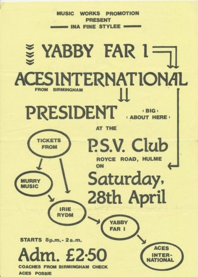 ARTEFACT DESCRIPTION