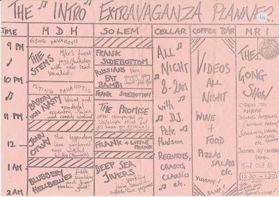 ARTEFACT DESCRIPTION