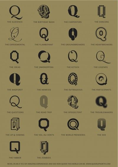 ARTEFACT DESCRIPTION