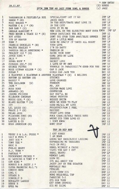 ARTEFACT DESCRIPTION