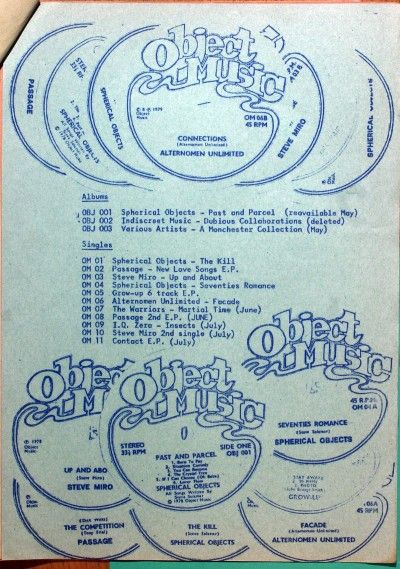 ARTEFACT DESCRIPTION